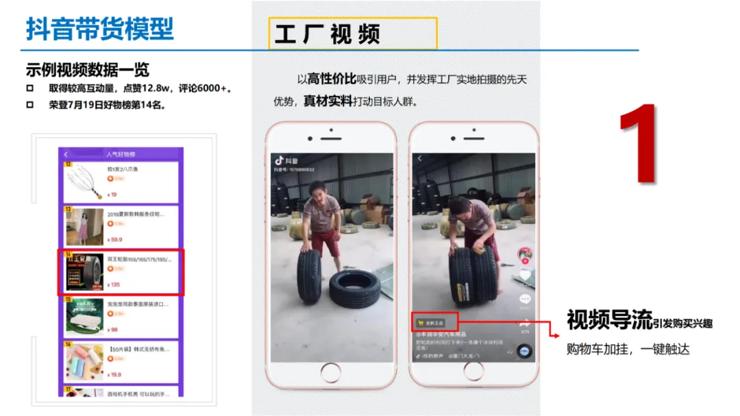 新媒体整合策略方案-以君乐宝奶粉为例