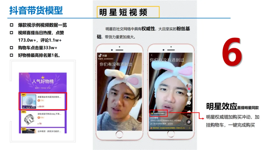 新媒体整合策略方案-以君乐宝奶粉为例