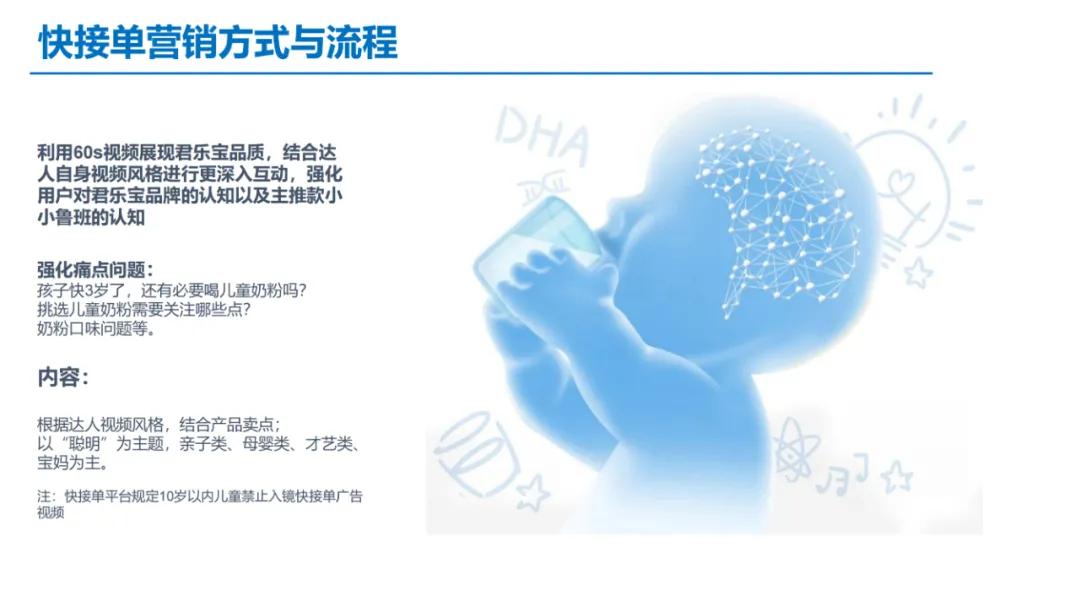 新媒体整合策略方案-以君乐宝奶粉为例