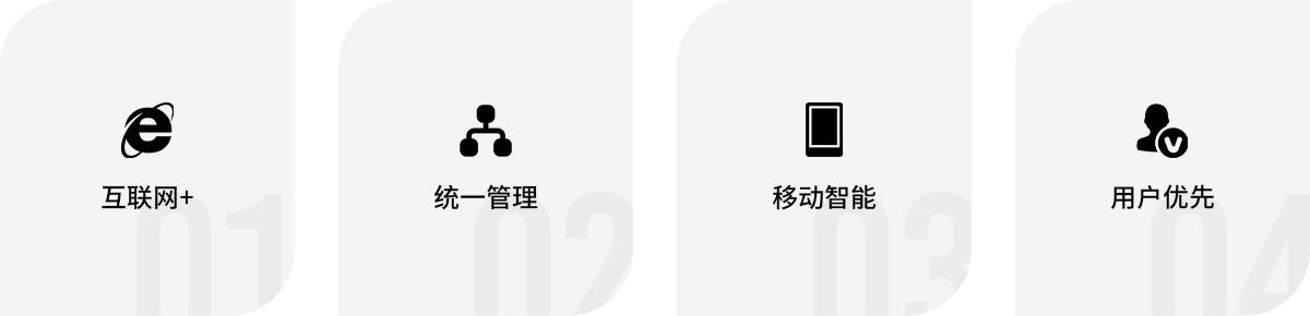 上海氧乐仕中文品牌网站建设