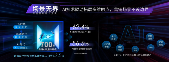 一文全览ATBB数字营销方法论：技术源动 全域贯通 确定经营